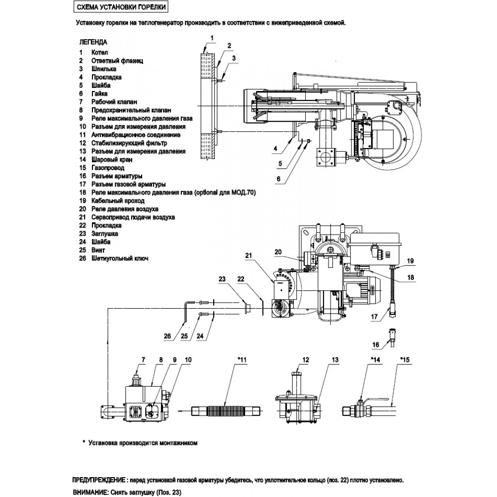Газовая горелка GAS P 100/M CE TL + R. CE-CT D1" 1/2-FS50